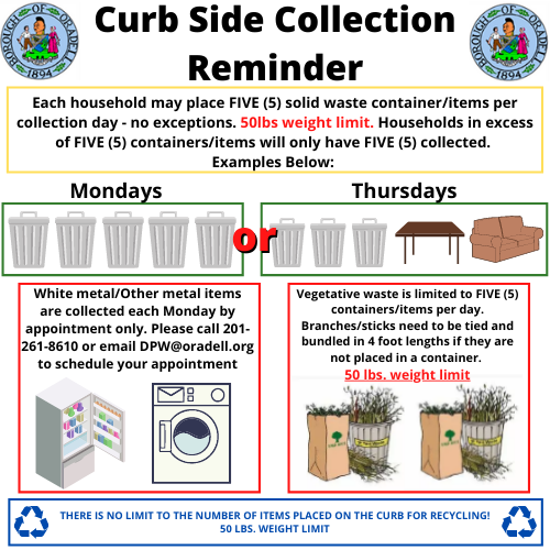 Household Garbage PickUps Oradell, NJ