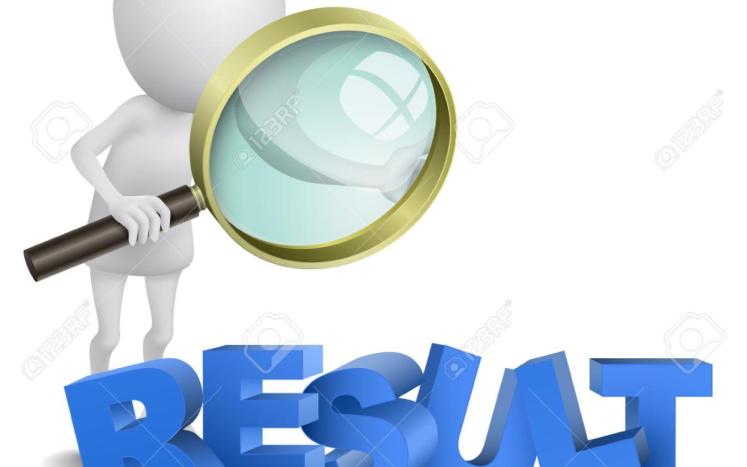 results